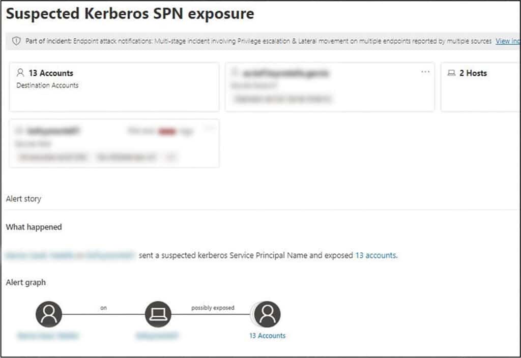 Snippet from MDI showing an alert generated due to the Kerberoasting attack