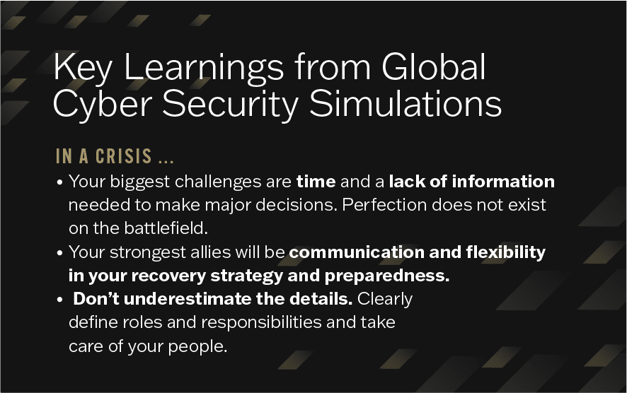 Key learnings from global cyber security simulations.
